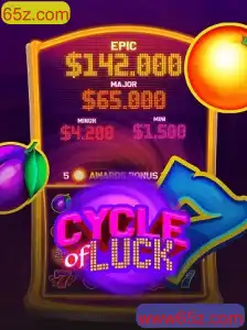 CycleofLuck: Explore o Fascinante Mundo do Jogo de Azar Online